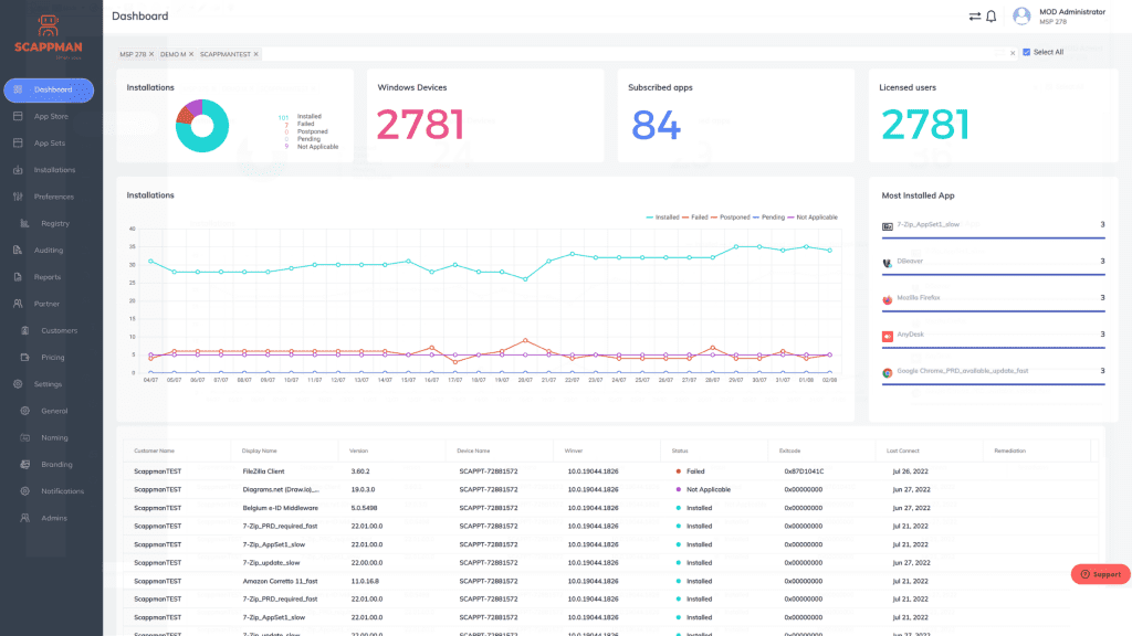 dashboard msp solution for intune application management