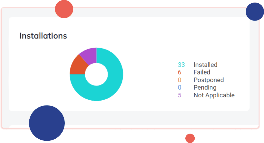 third-party apps update rings reporting